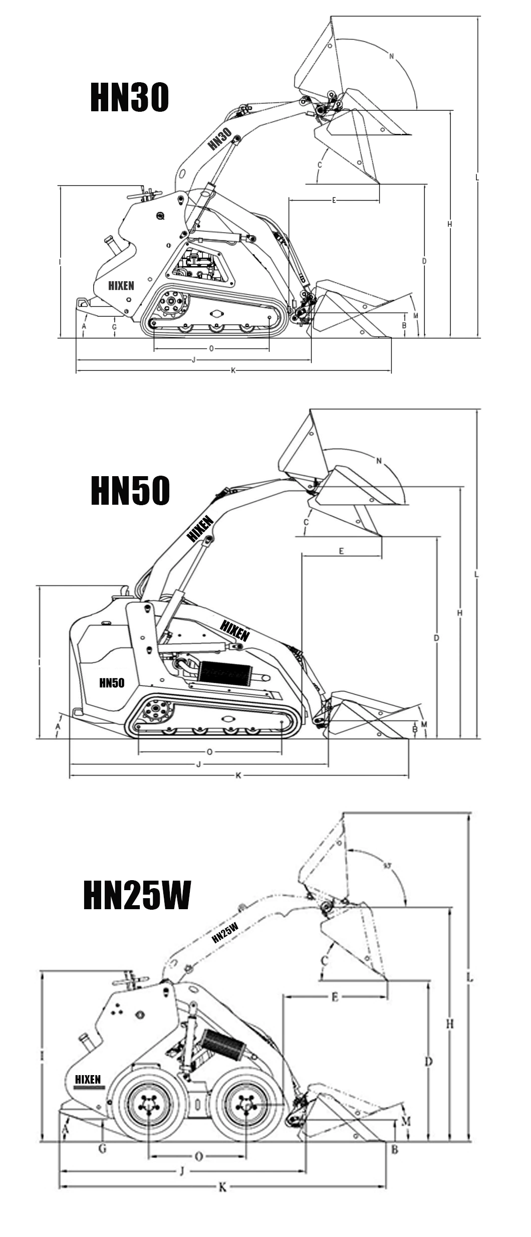 Hixen Brand New Hot Mini Selling Skid Steer Loader for Sale with High Efficiency and Performance Reliable Quality